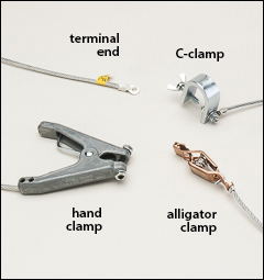 Bonding and grounding wires - Bonding wires, vents