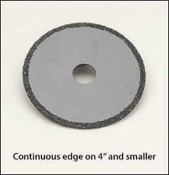 Carbide grit circular blades - Carbide grit edge circular blades