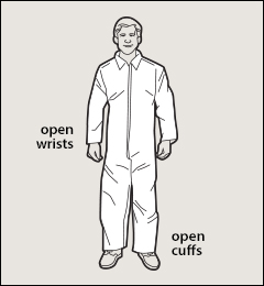 Coverall - SMS PosiWear M3 coveralls