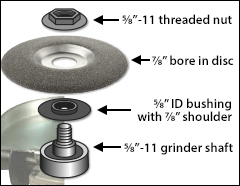 Mounting guide for discs - Carbide and diamond discs