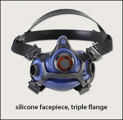 North RU8800 series, triple flange - North half masks