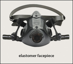 North half masks - Half mask respirators, reusable