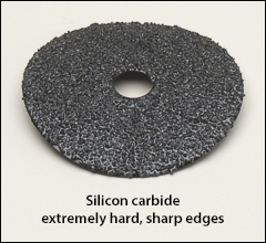 Silicon carbide discs - Abrasive resin fiber discs